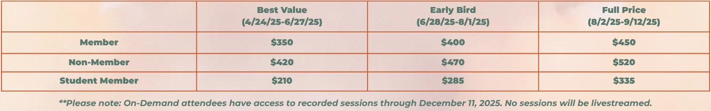 on demand pricing chart for NANN 41st conferencer