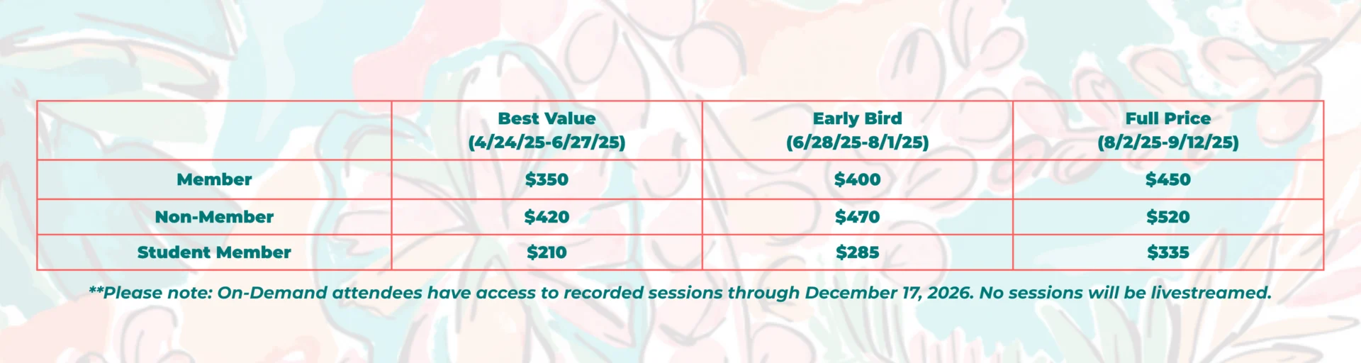 on demand pricing chart for NANN 41st conferencer